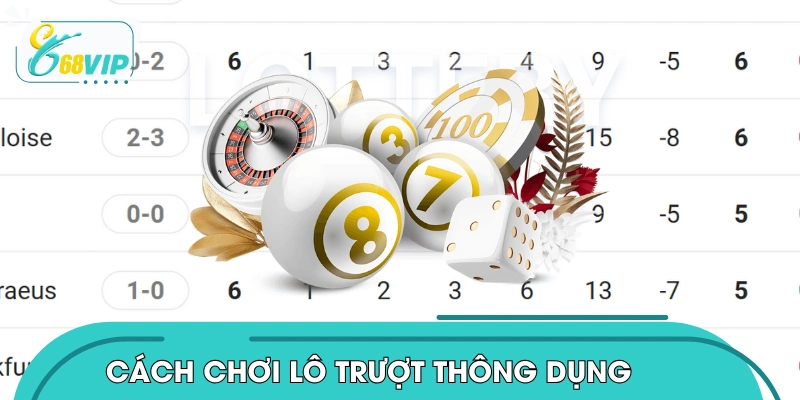 Tìm hiểu về những cách chơi lô trượt điển hình nhất 