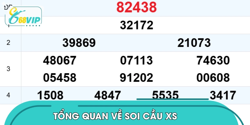 Sơ lược về cách soi cầu xổ số hiện nay 